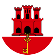 GFSC